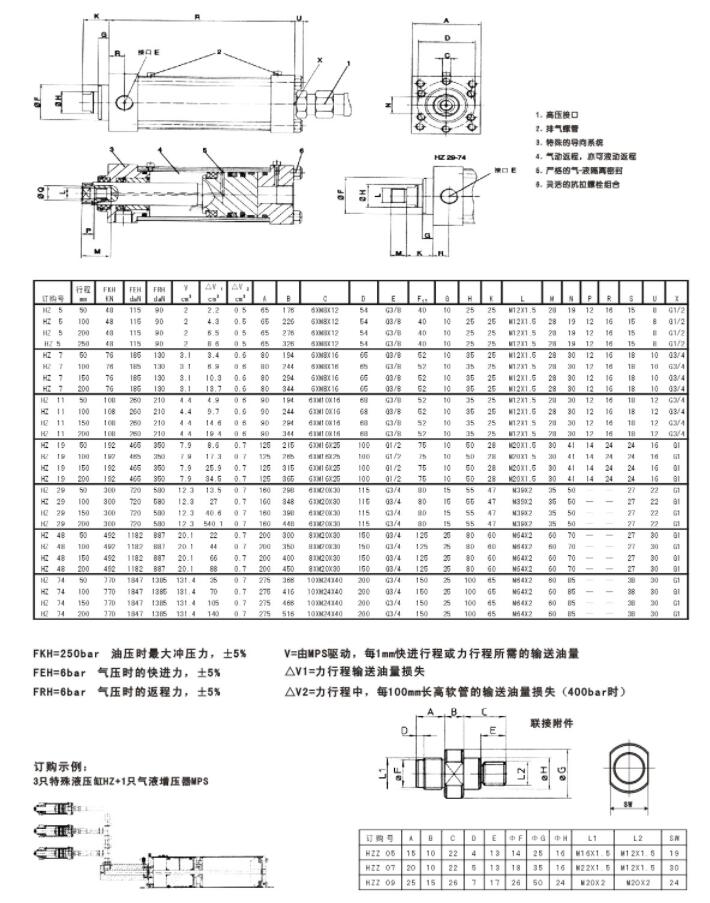 HZ型特殊液压缸11.jpg